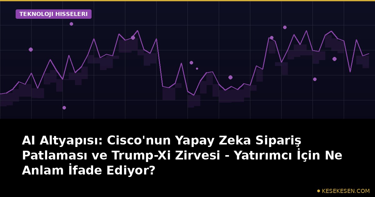 AI Altyapısı: Cisco'nun Yapay Zeka Sipariş Patlaması ve Trump-Xi Zirvesi - Yatırımcı İçin Ne Anlam İfade Ediyor?