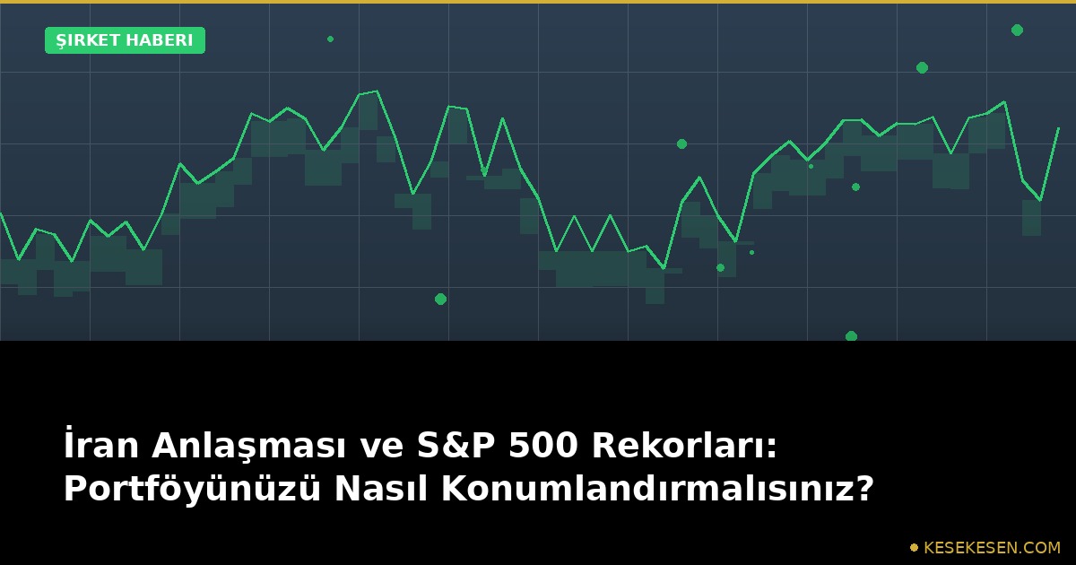 İran Anlaşması ve S&P 500 Rekorları: Portföyünüzü Nasıl Konumlandırmalısınız?