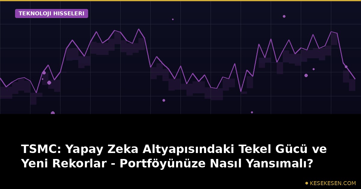 TSMC: Yapay Zeka Altyapısındaki Tekel Gücü ve Yeni Rekorlar - Portföyünüze Nasıl Yansımalı?
