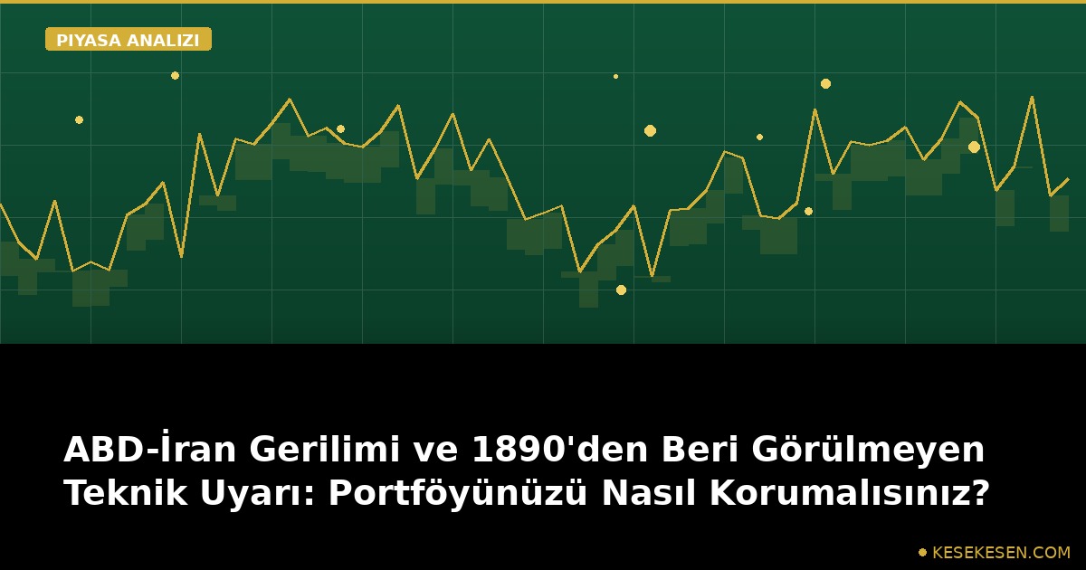 ABD-İran Gerilimi ve 1890'den Beri Görülmeyen Teknik Uyarı: Portföyünüzü Nasıl Korumalısınız?