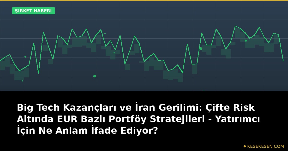 Big Tech Kazançları ve İran Gerilimi: Çifte Risk Altında EUR Bazlı Portföy Stratejileri - Yatırımcı İçin Ne Anlam İfade Ediyor?
