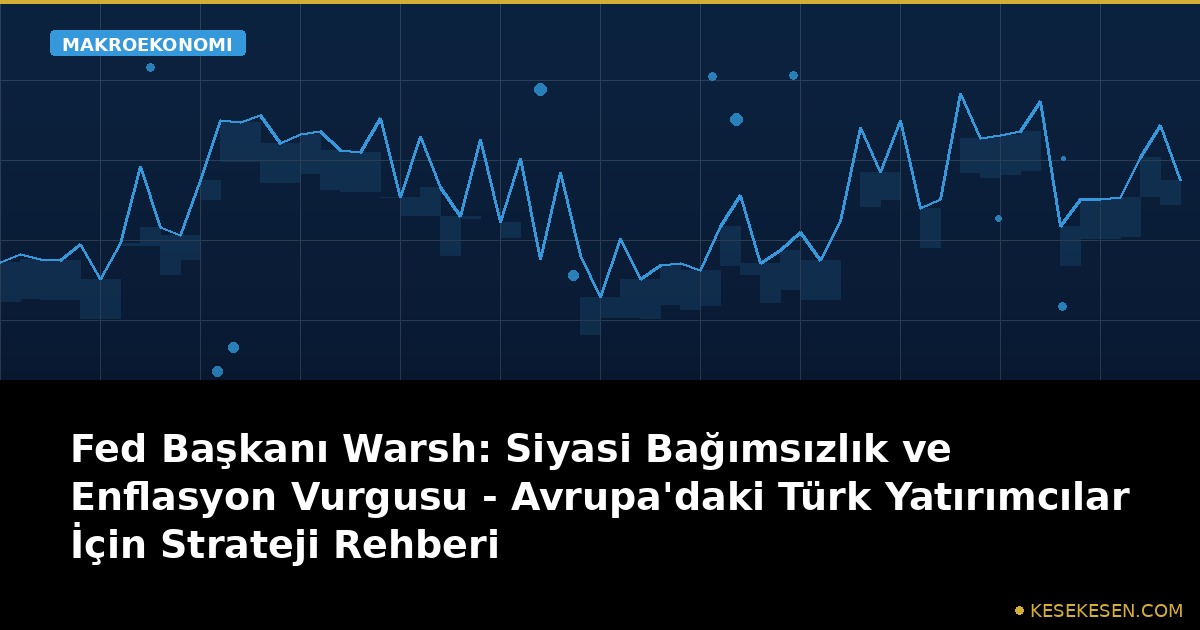 Fed Başkanı Warsh: Siyasi Bağımsızlık ve Enflasyon Vurgusu - Avrupa'daki Türk Yatırımcılar İçin Strateji Rehberi