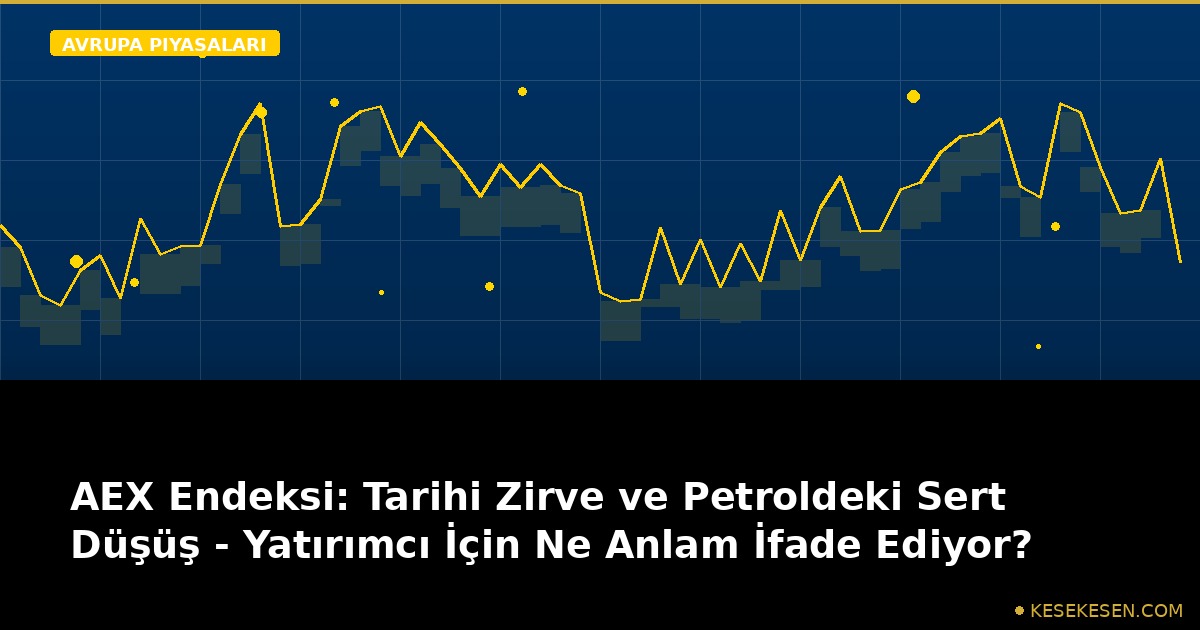 AEX Endeksi: Tarihi Zirve ve Petroldeki Sert Düşüş - Yatırımcı İçin Ne Anlam İfade Ediyor?